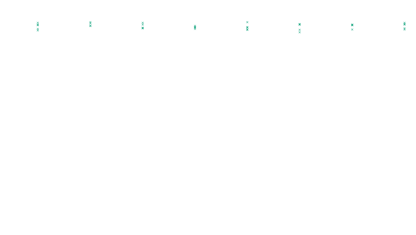 LINUX6 openbsd-linux-stack-tcp6-ip3fwd sender