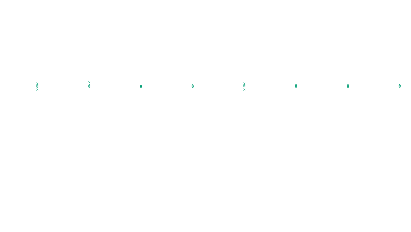 UDP6 openbsd-openbsd-stack-udp6-ip3fwd sender