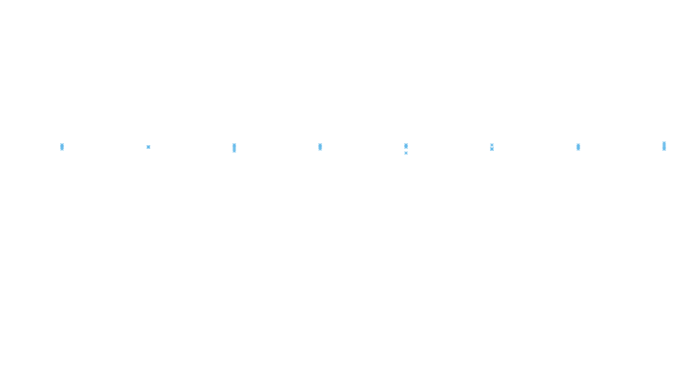 UDP6 openbsd-openbsd-stack-udp6-ip3rev receiver