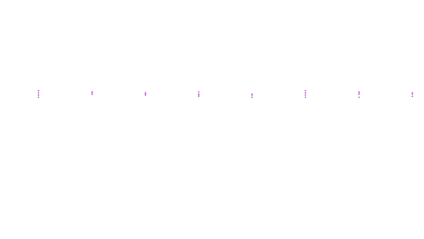 UDP openbsd-openbsd-stack-udp-ip3fwd receiver