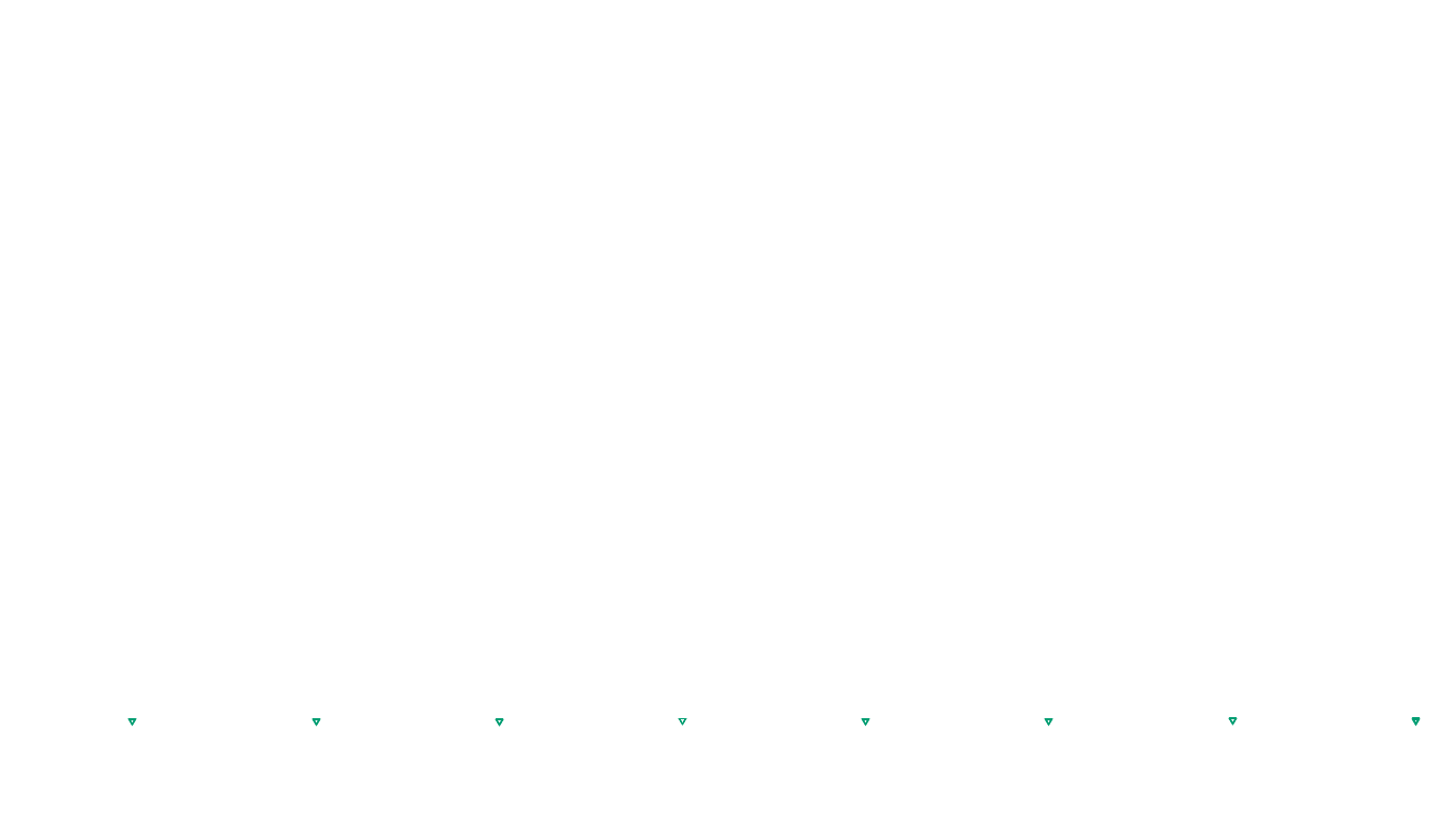 UDP openbsd-openbsd-stack-udpbench-short-recv send