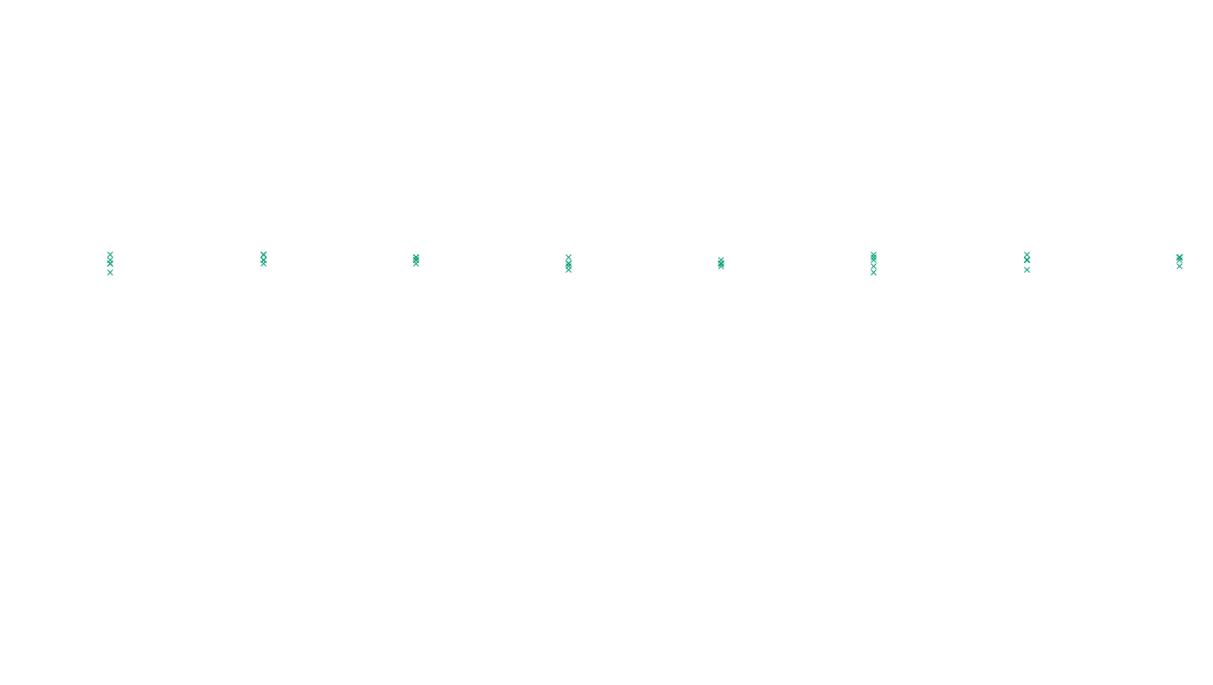 UDP openbsd-openbsd-stack-udp-ip3fwd sender