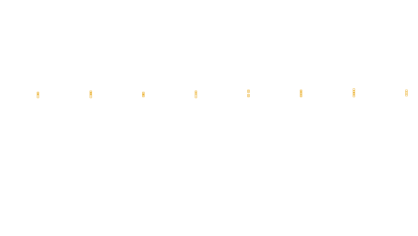 UDP openbsd-openbsd-stack-udp-ip3rev sender