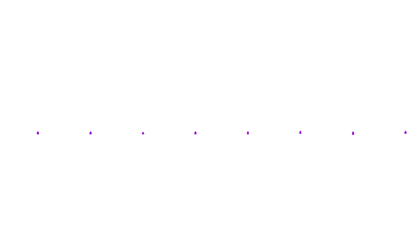 FORWARD6 linux-openbsd-openbsd-splice-tcp6-ip3fwd receiver