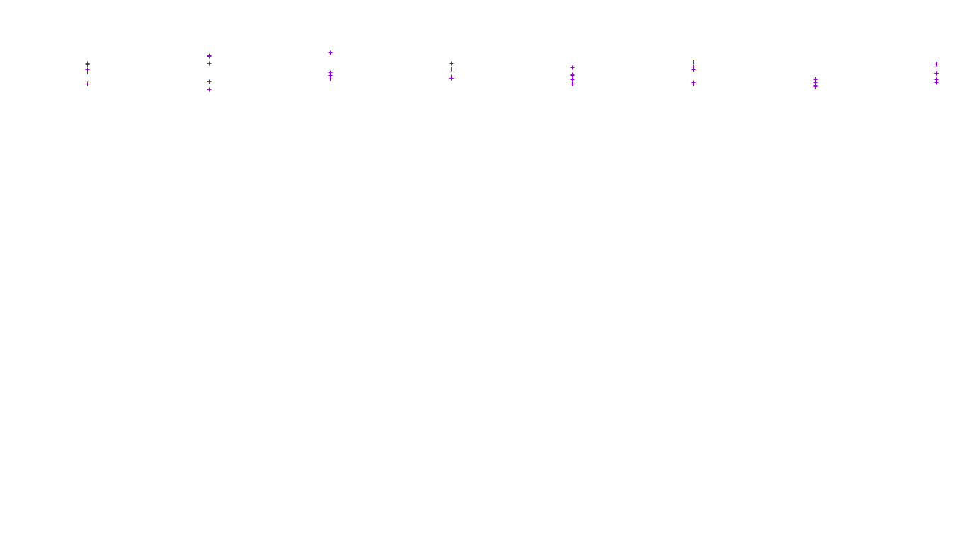 FORWARD linux-openbsd-linux-forward-tcp-ip3fwd receiver