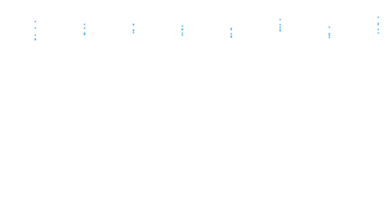 FORWARD linux-openbsd-linux-forward-tcp-ip3rev receiver