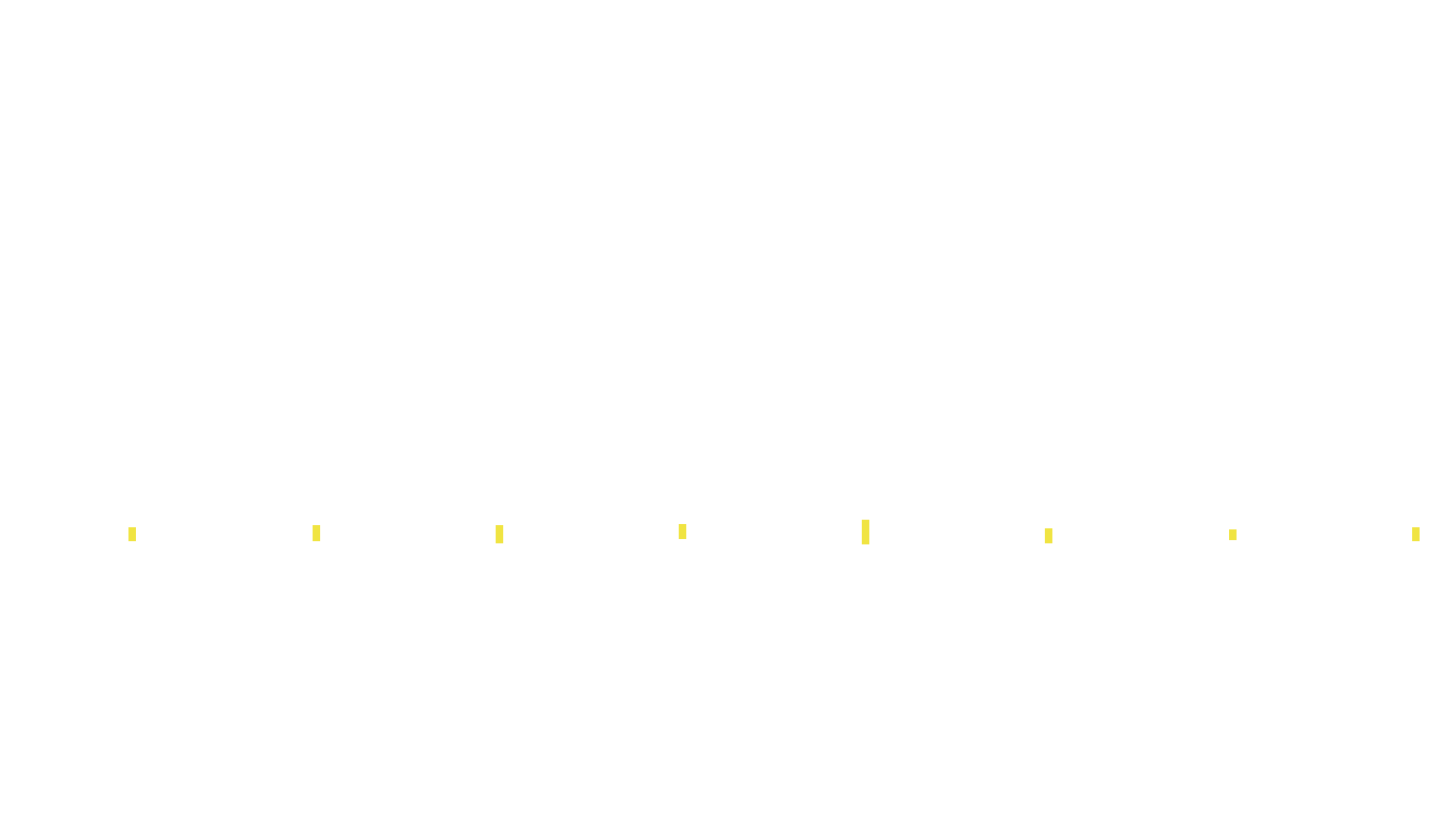 FORWARD linux-openbsd-linux-splice-tcp-ip3fwd receiver