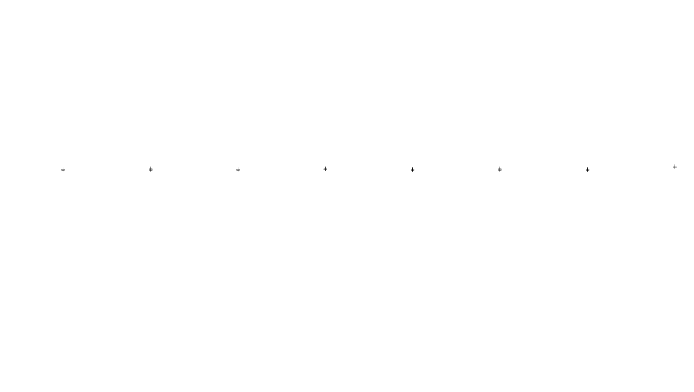 FORWARD6 linux-openbsd-splice-tcp6-ip3rev sender