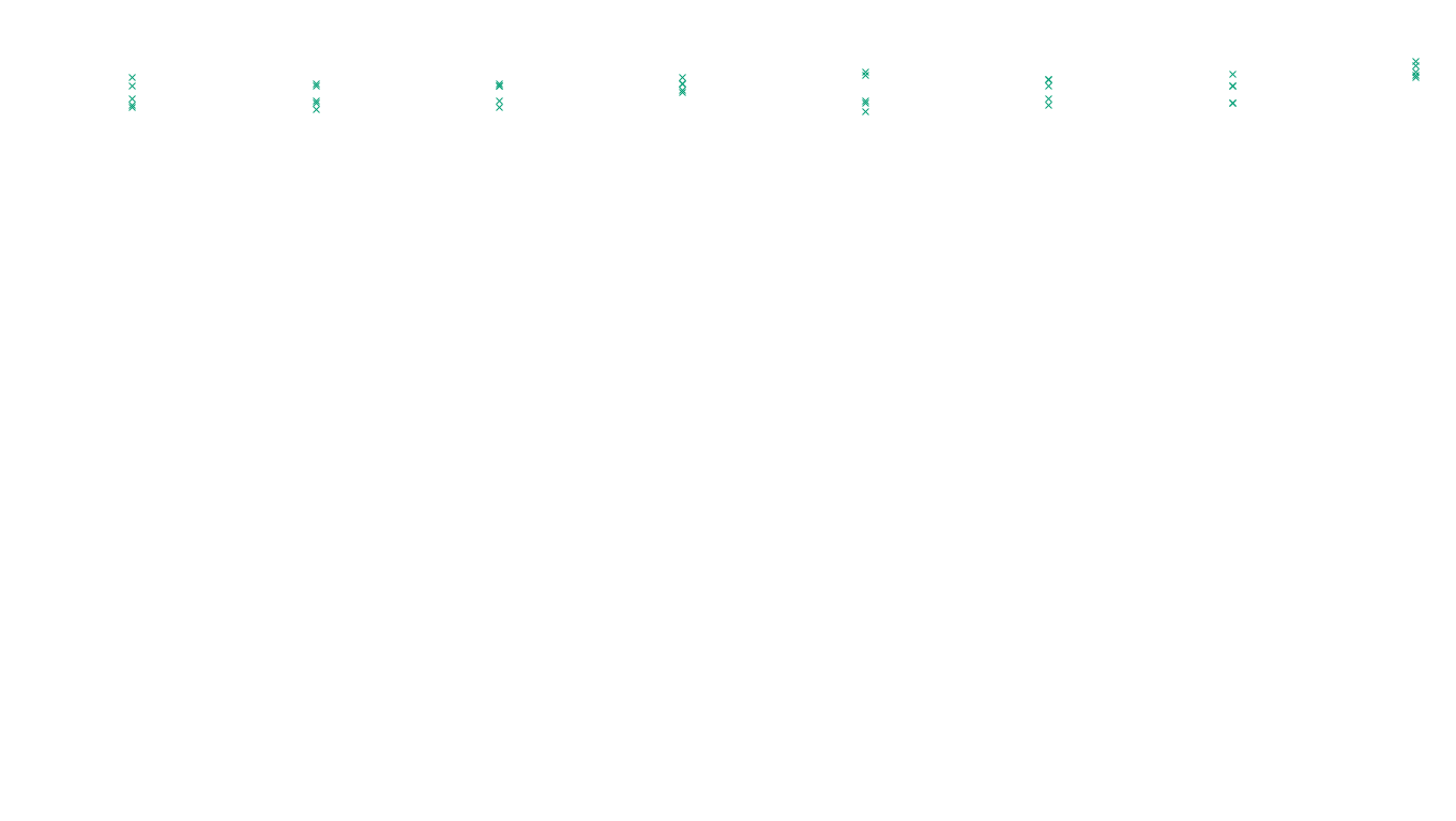 LINUX6 openbsd-linux-stack-tcp6-ip3fwd sender