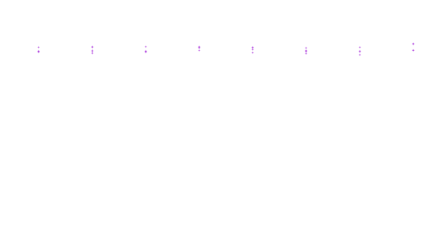 LINUX openbsd-linux-stack-tcp-ip3fwd receiver