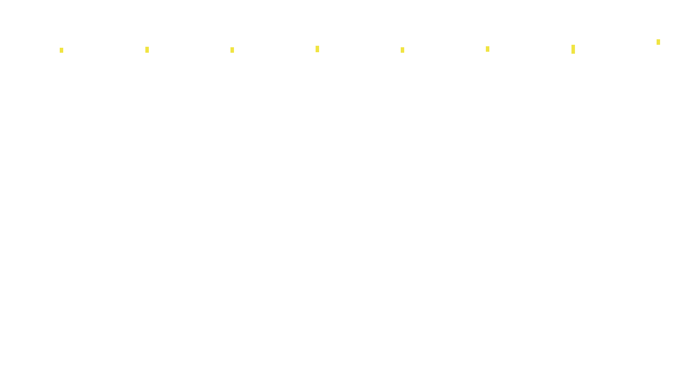 TCP6 openbsd-openbsd-stack-tcp6bench-parallel sender