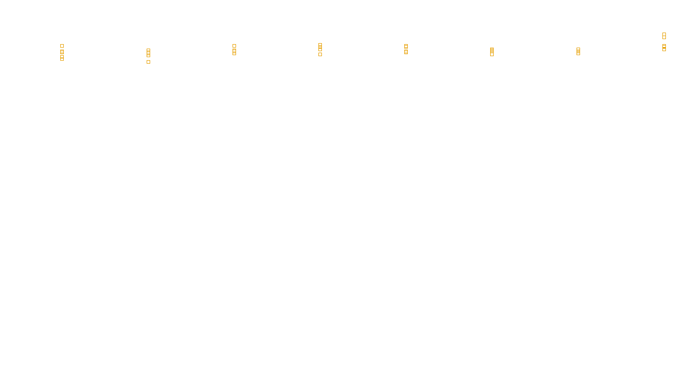 TCP openbsd-openbsd-stack-tcp-ip3rev sender