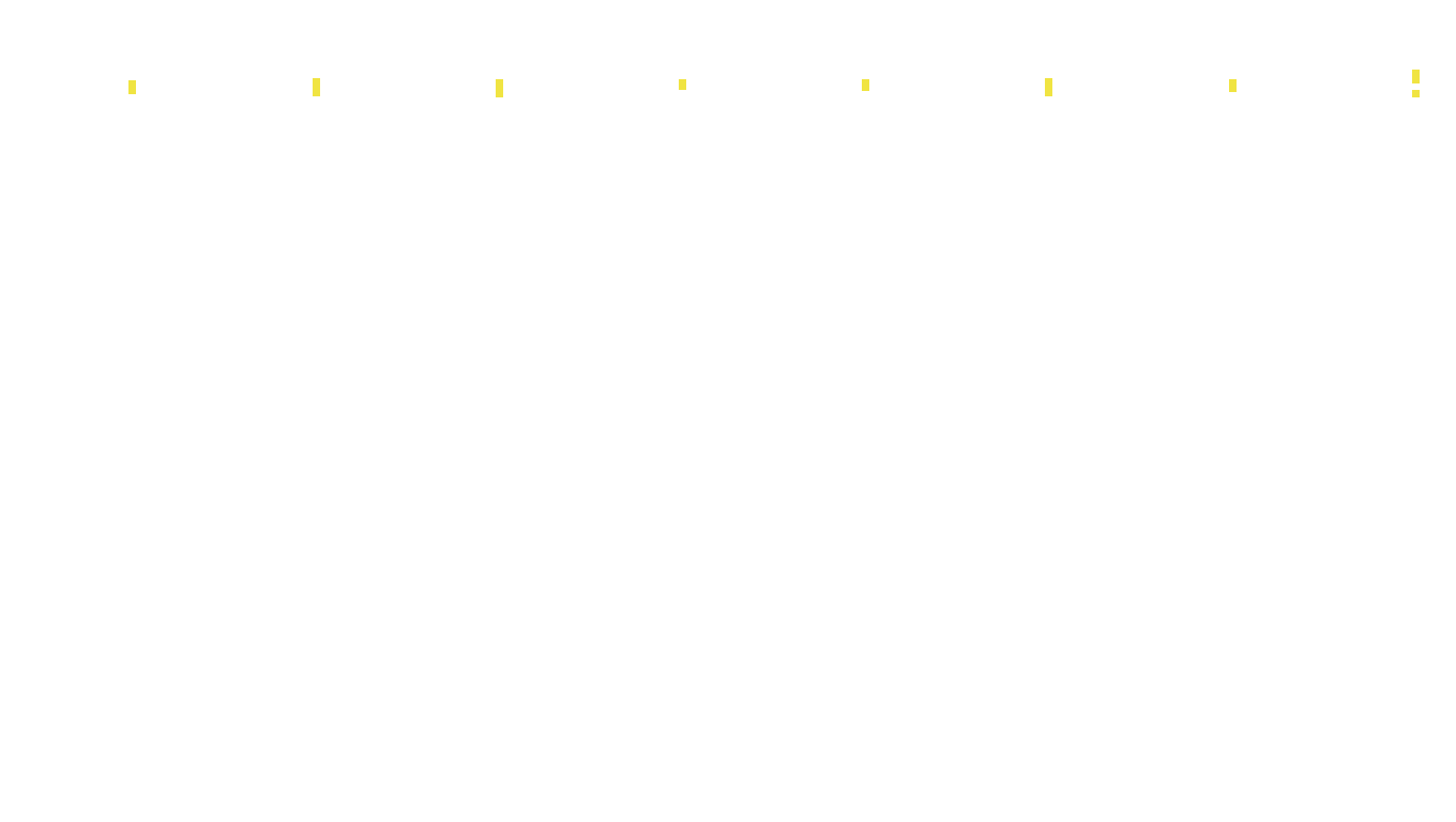 TCP openbsd-openbsd-stack-tcpbench-parallel sender