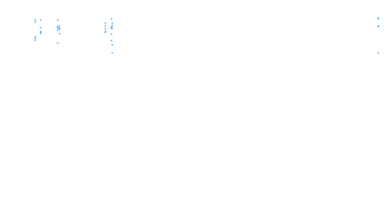 FORWARD linux-openbsd-linux-forward-tcp-ip3rev receiver