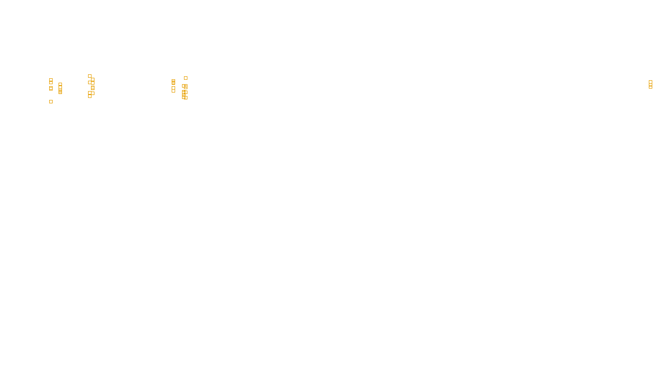 IPSEC linux-openbsd-ipsec-openbsd-linux-tcp-ip3rev sender