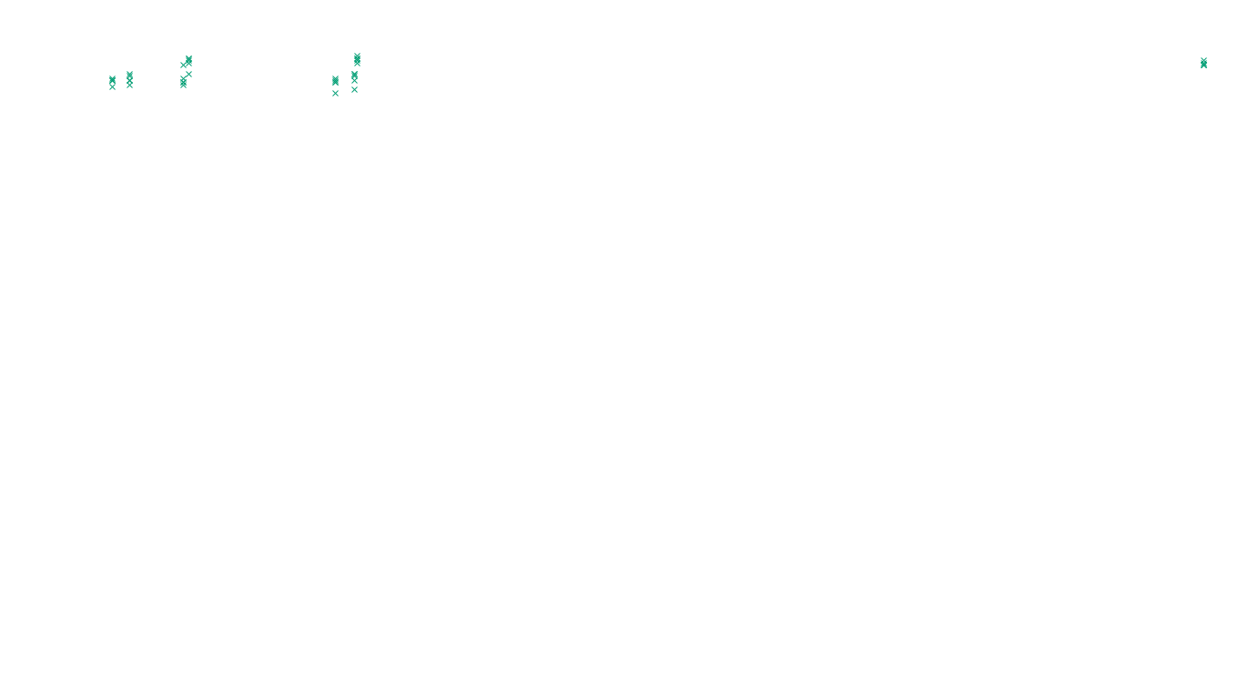 TCP6 openbsd-openbsd-stack-tcp6-ip3fwd sender