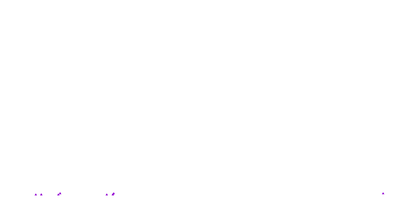 UDP6 openbsd-openbsd-stack-udp6bench-short-recv recv