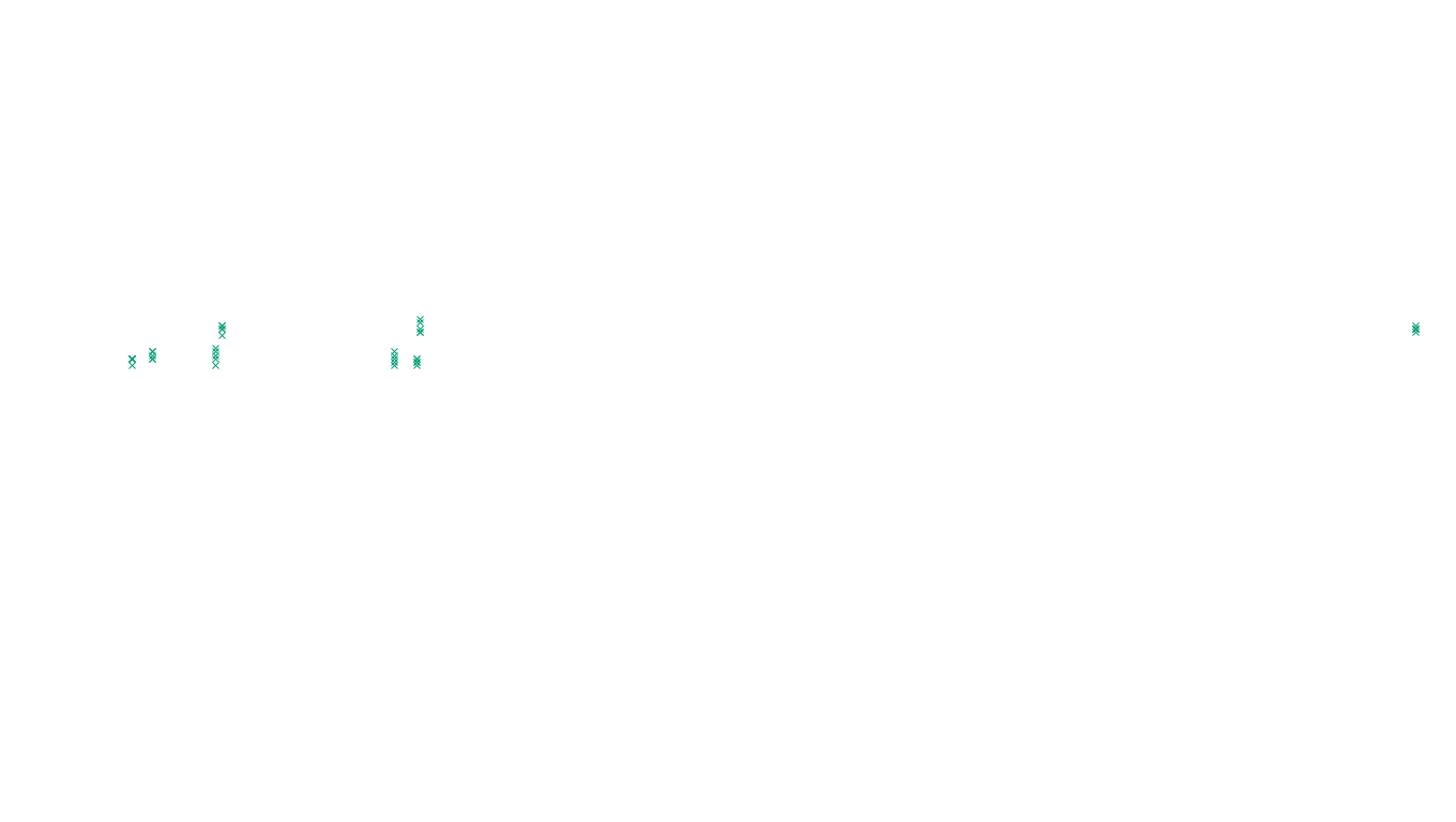 UDP openbsd-openbsd-stack-udp-ip3fwd sender