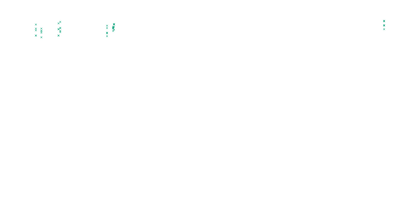 FORWARD6 linux-openbsd-linux-forward-tcp6-ip3fwd sender