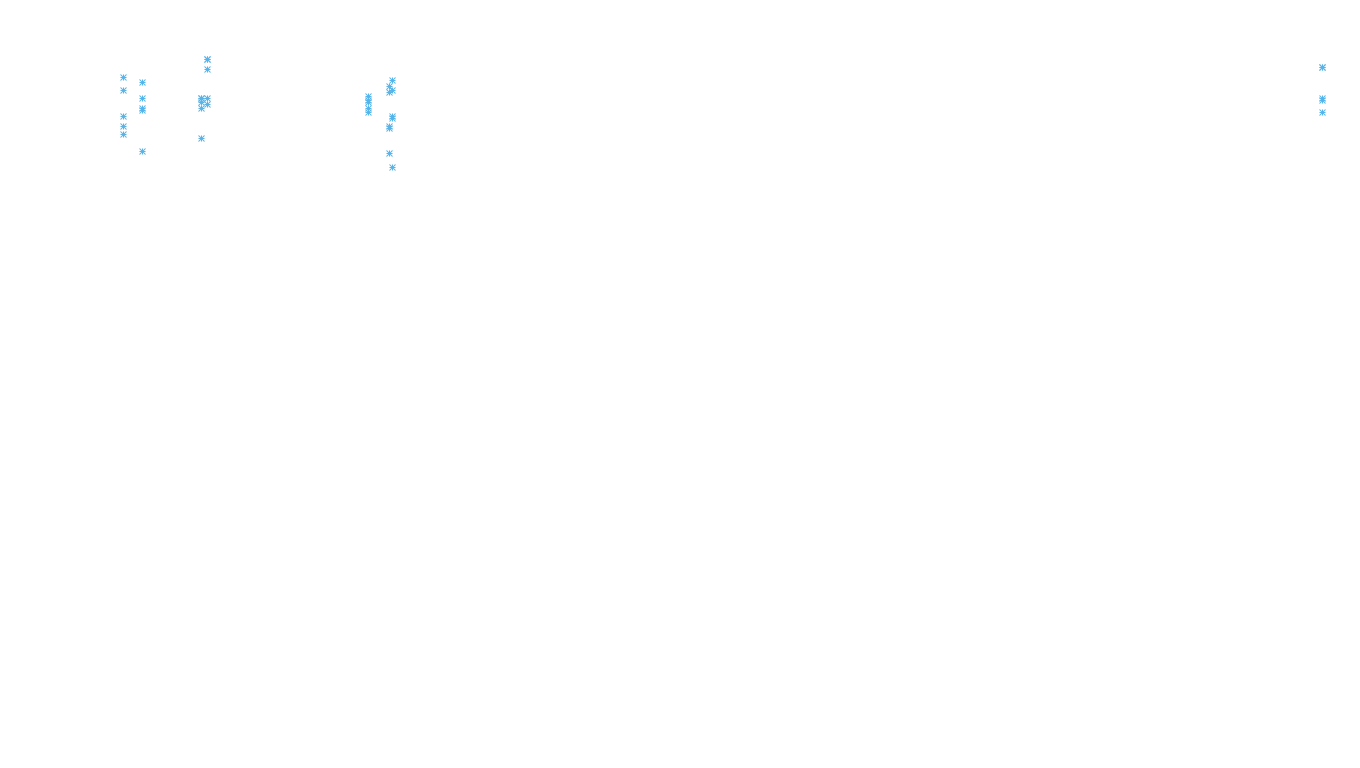 FORWARD6 linux-openbsd-linux-forward-tcp6-ip3rev receiver