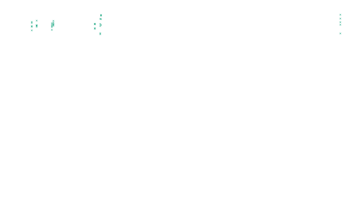 FORWARD linux-openbsd-linux-forward-tcp-ip3fwd sender