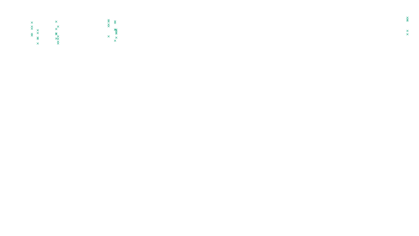 IPSEC linux-openbsd-ipsec-openbsd-linux-tcp-ip3fwd sender