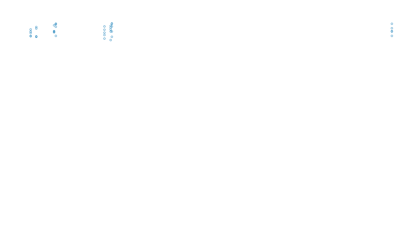 IPSEC linux-openbsd-ipsec-openbsd-linux-tcp6-ip3fwd sender