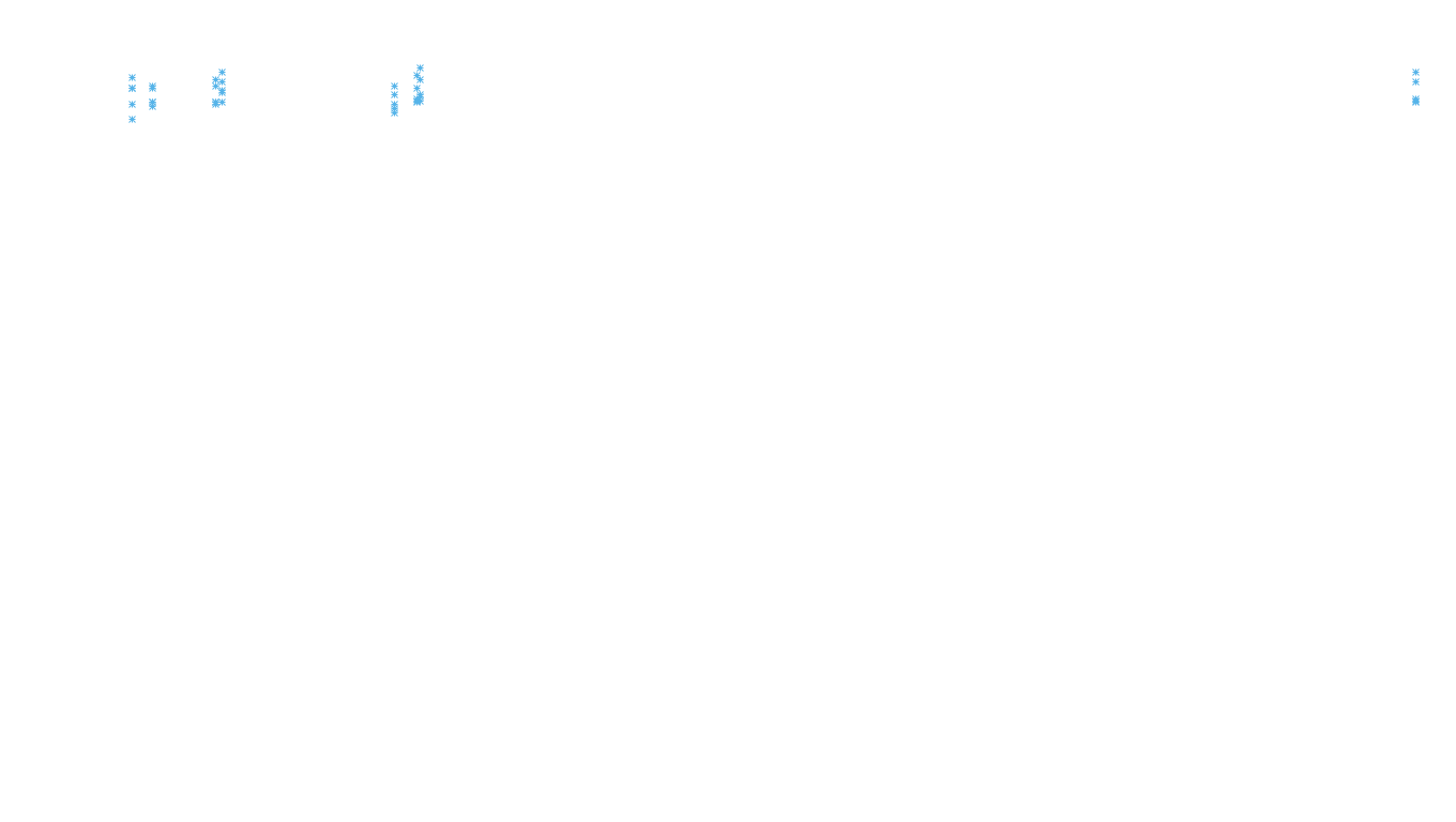 LINUX6 openbsd-linux-stack-tcp6-ip3rev receiver