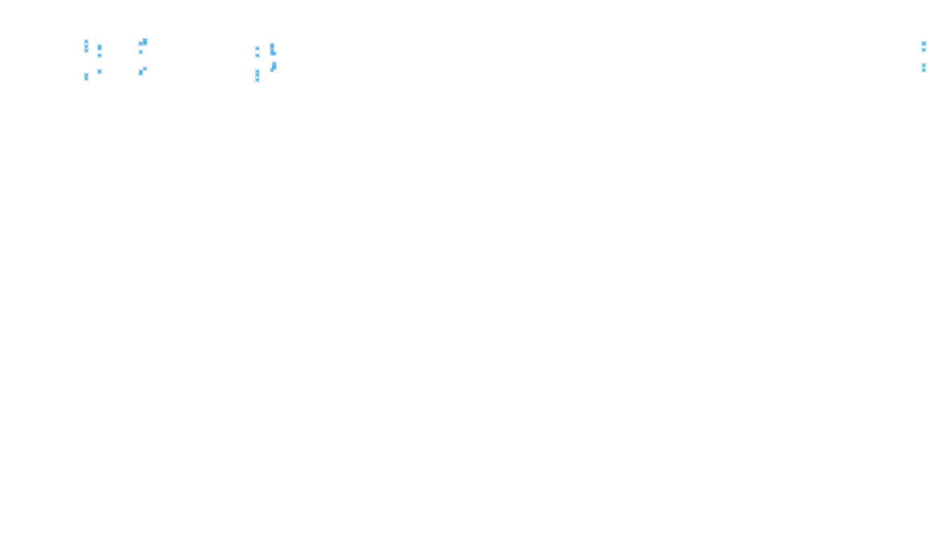 LINUX openbsd-linux-stack-tcp-ip3rev receiver