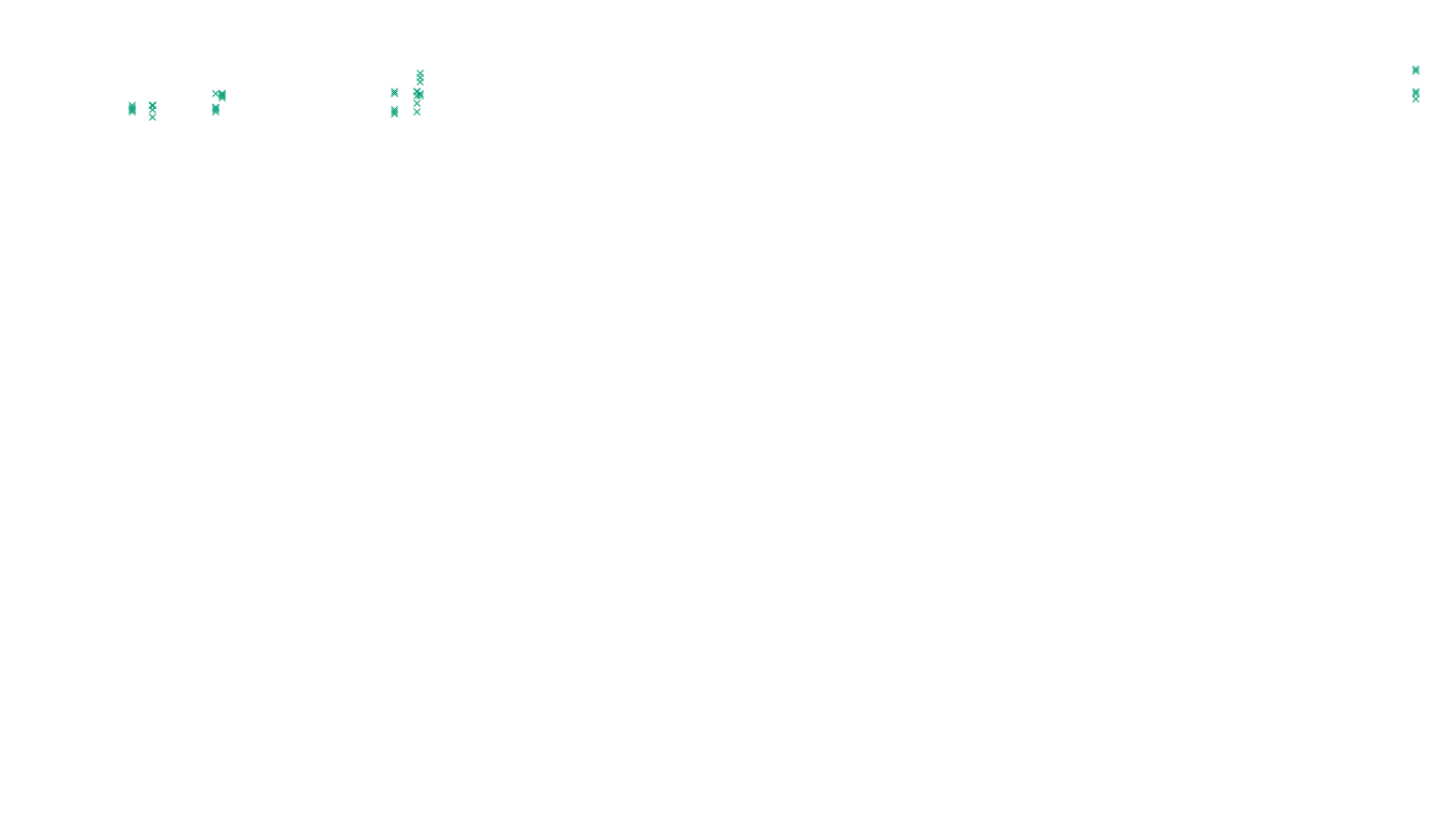 TCP openbsd-openbsd-stack-tcp-ip3fwd sender