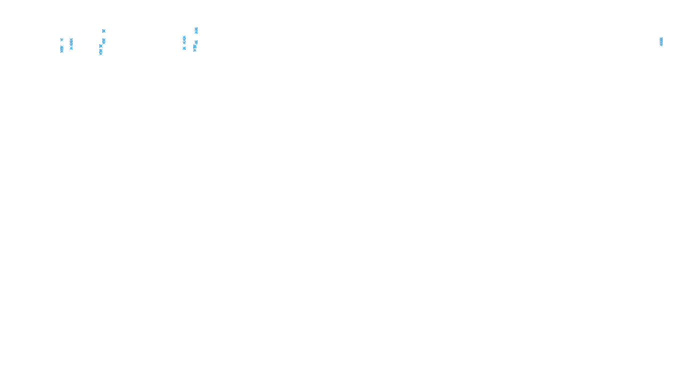 TCP openbsd-openbsd-stack-tcp-ip3rev receiver