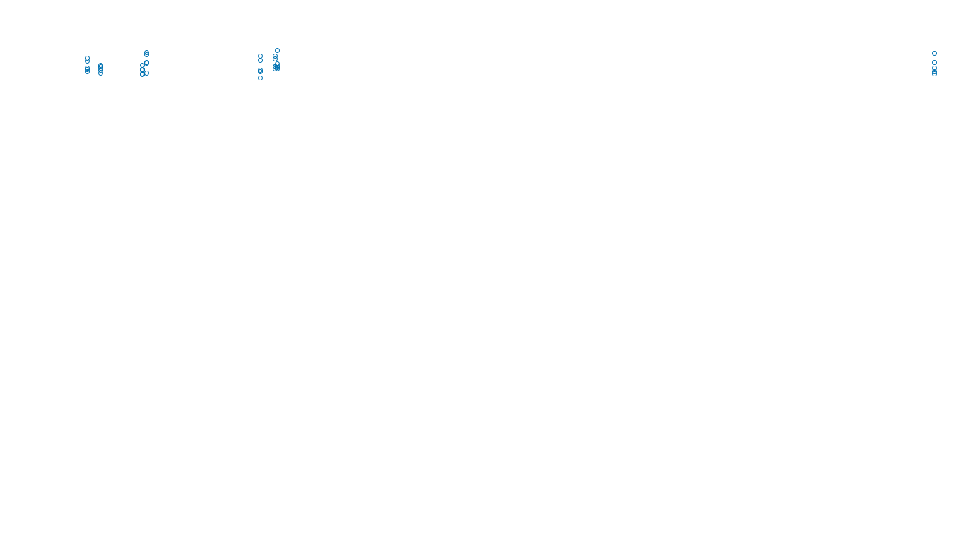 TCP openbsd-openbsd-stack-tcpbench-single sender