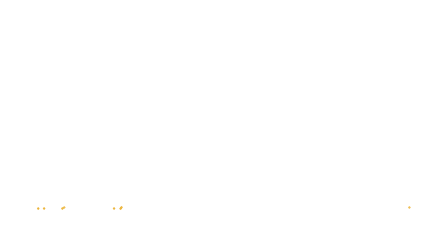 UDP6 openbsd-openbsd-stack-udp6bench-short-send send