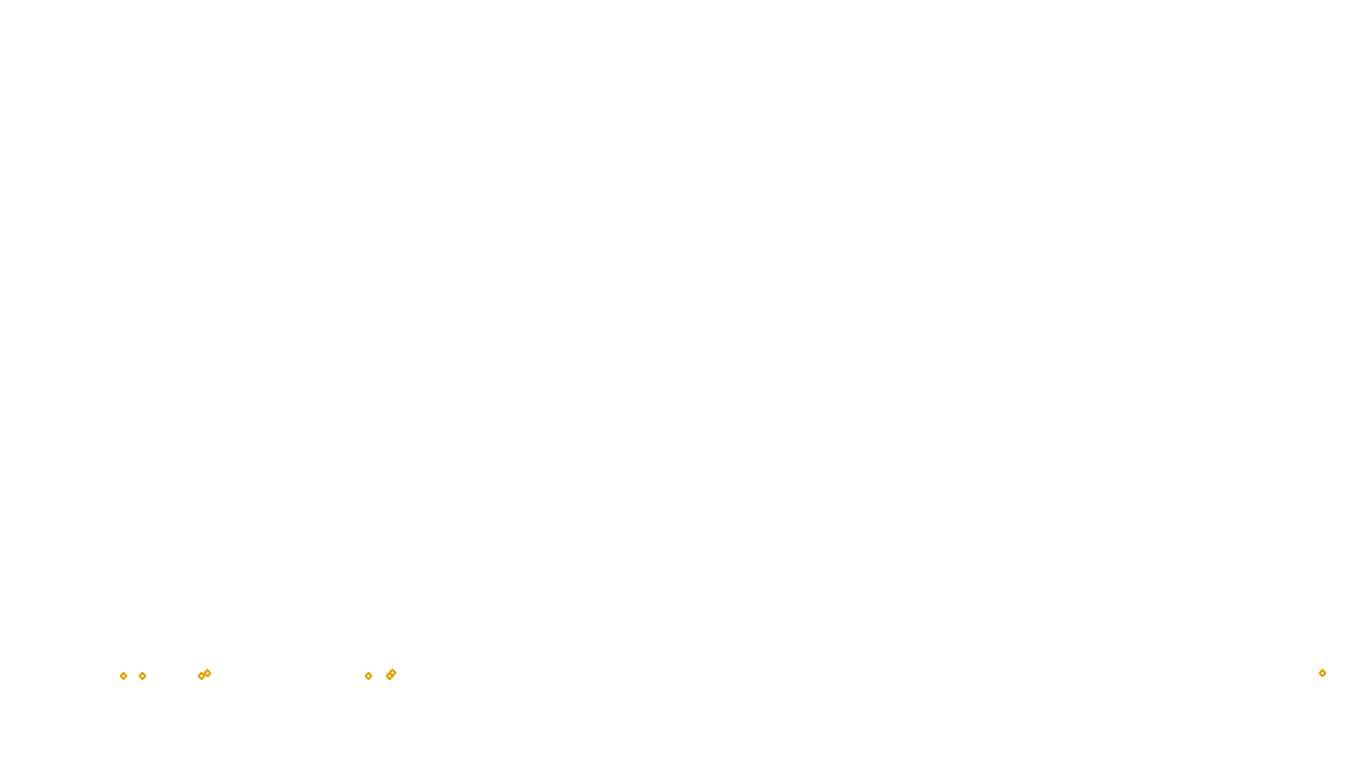 UDP openbsd-openbsd-stack-udpbench-short-send send