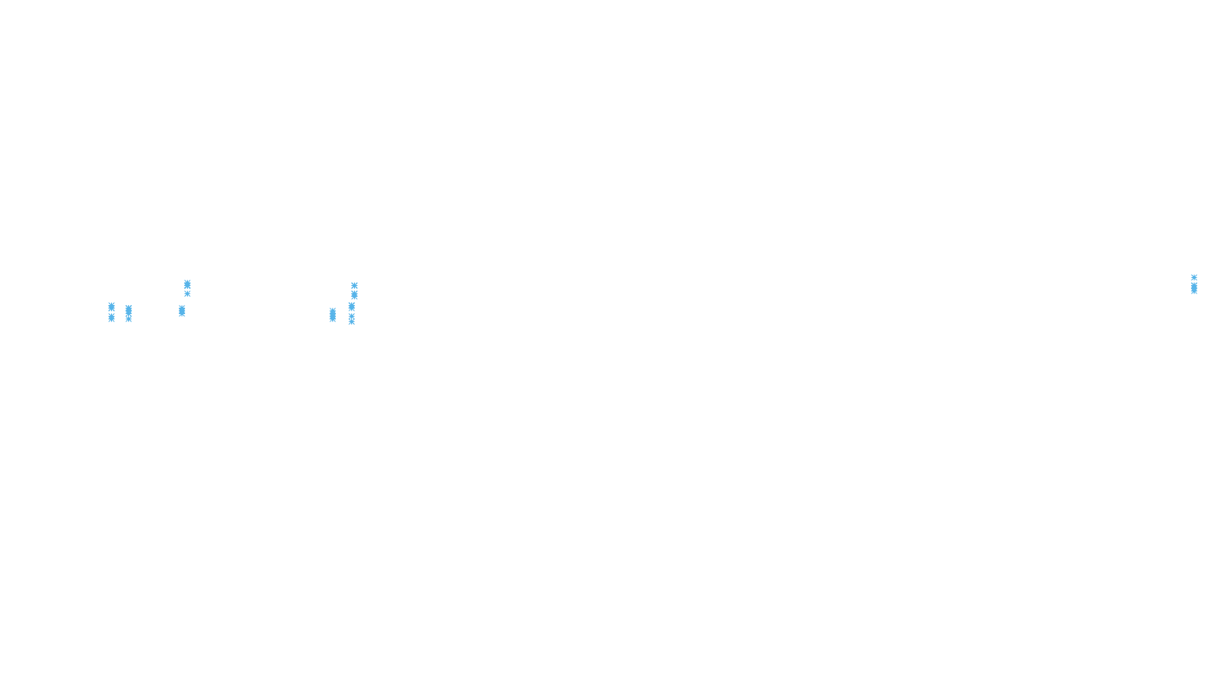 UDP openbsd-openbsd-stack-udp-ip3rev receiver