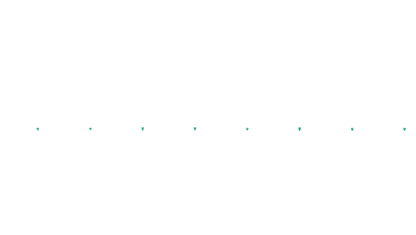 FORWARD6 linux-openbsd-openbsd-splice-tcp6-ip3fwd sender