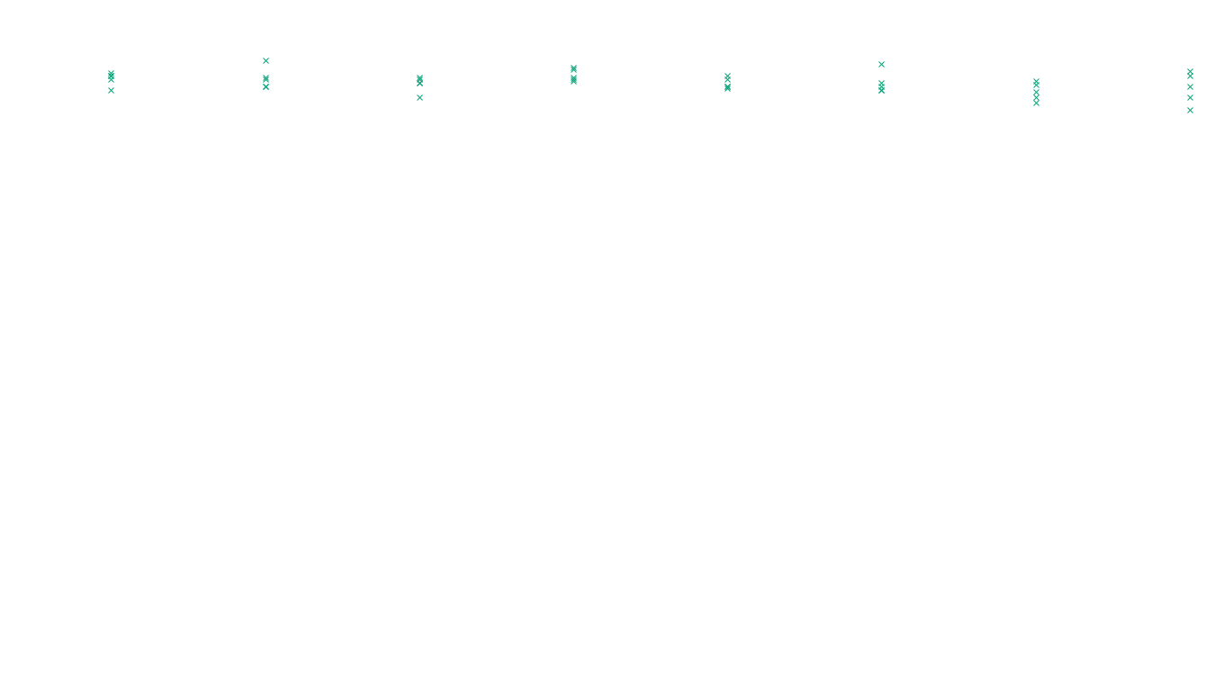 FORWARD6 linux-openbsd-linux-forward-tcp6-ip3fwd sender