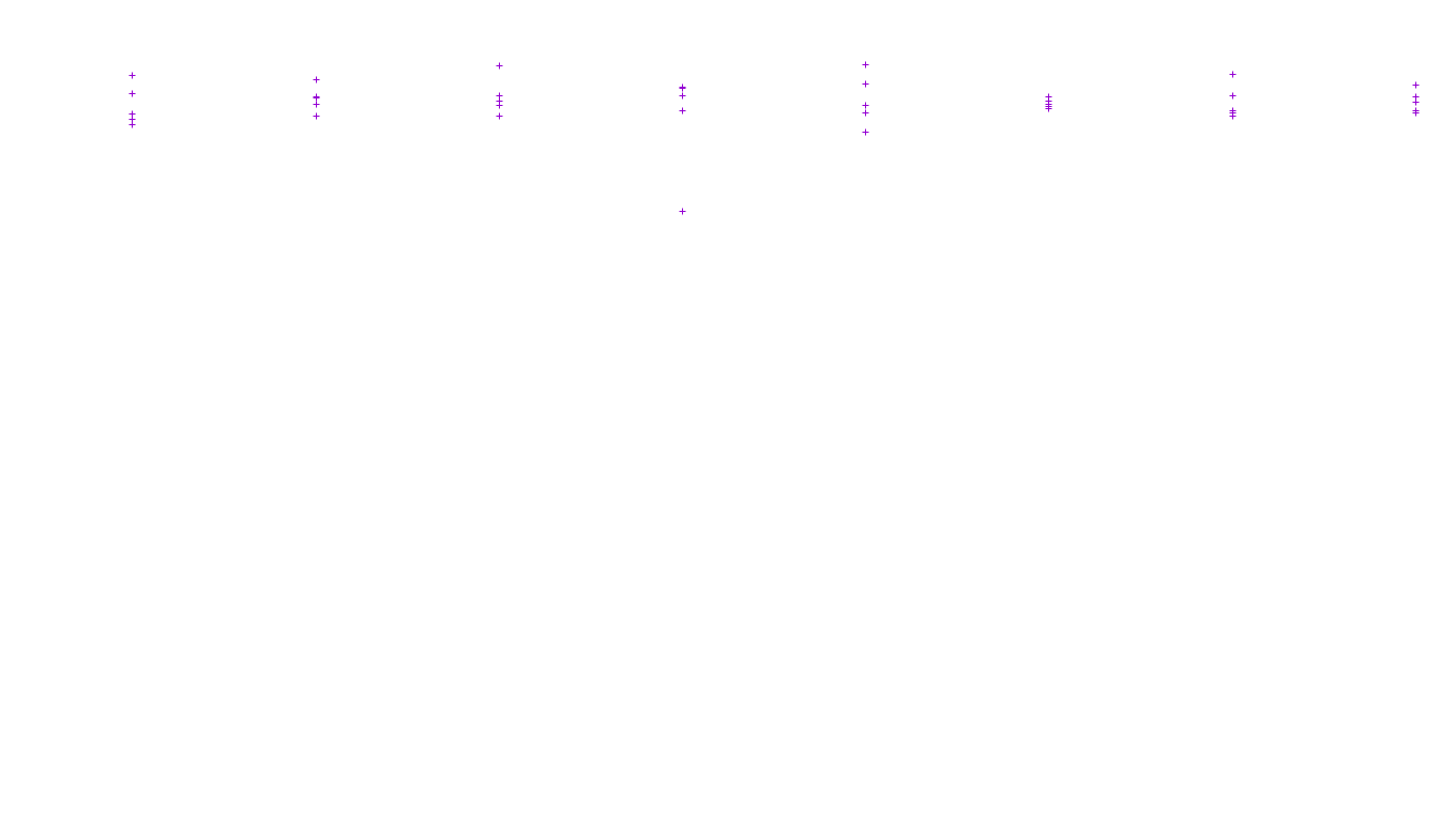 FORWARD linux-openbsd-linux-forward-tcp-ip3fwd receiver