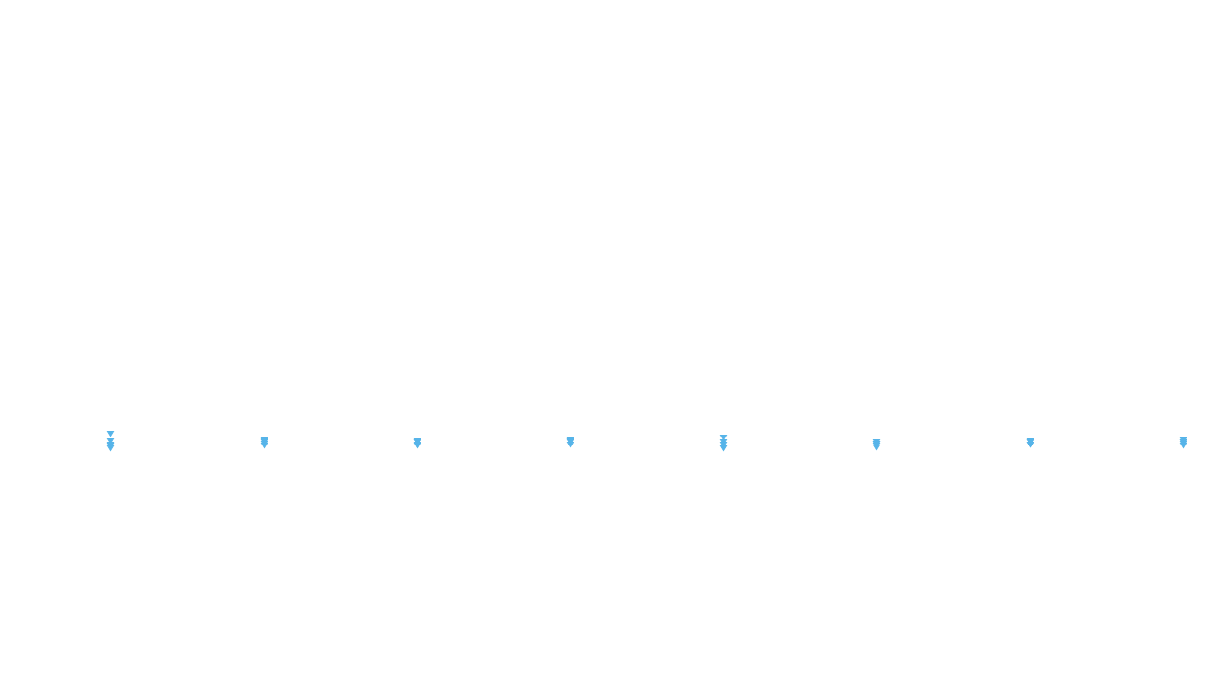 FORWARD linux-openbsd-openbsd-splice-tcp-ip3rev receiver