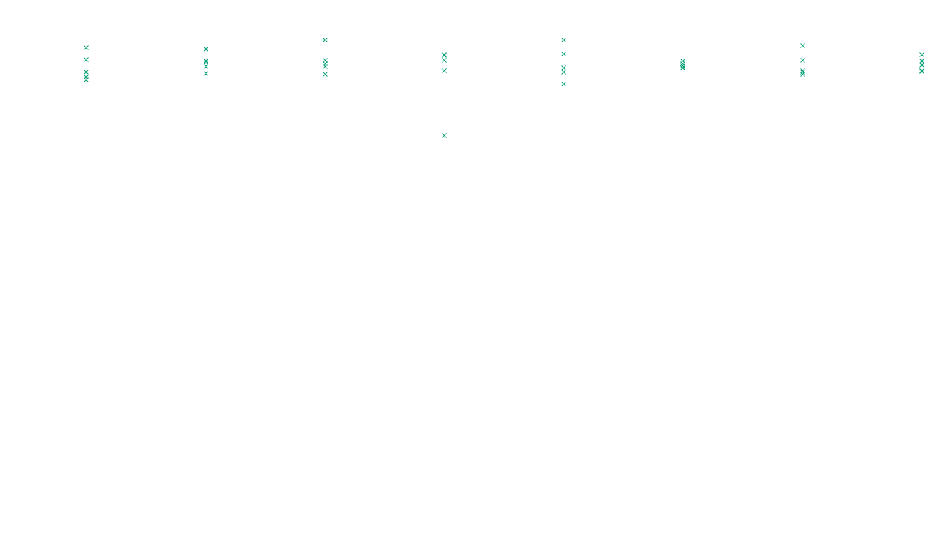 FORWARD linux-openbsd-linux-forward-tcp-ip3fwd sender