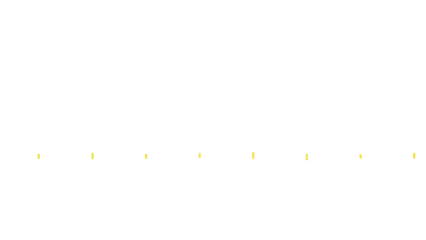 FORWARD linux-openbsd-linux-splice-tcp-ip3fwd receiver