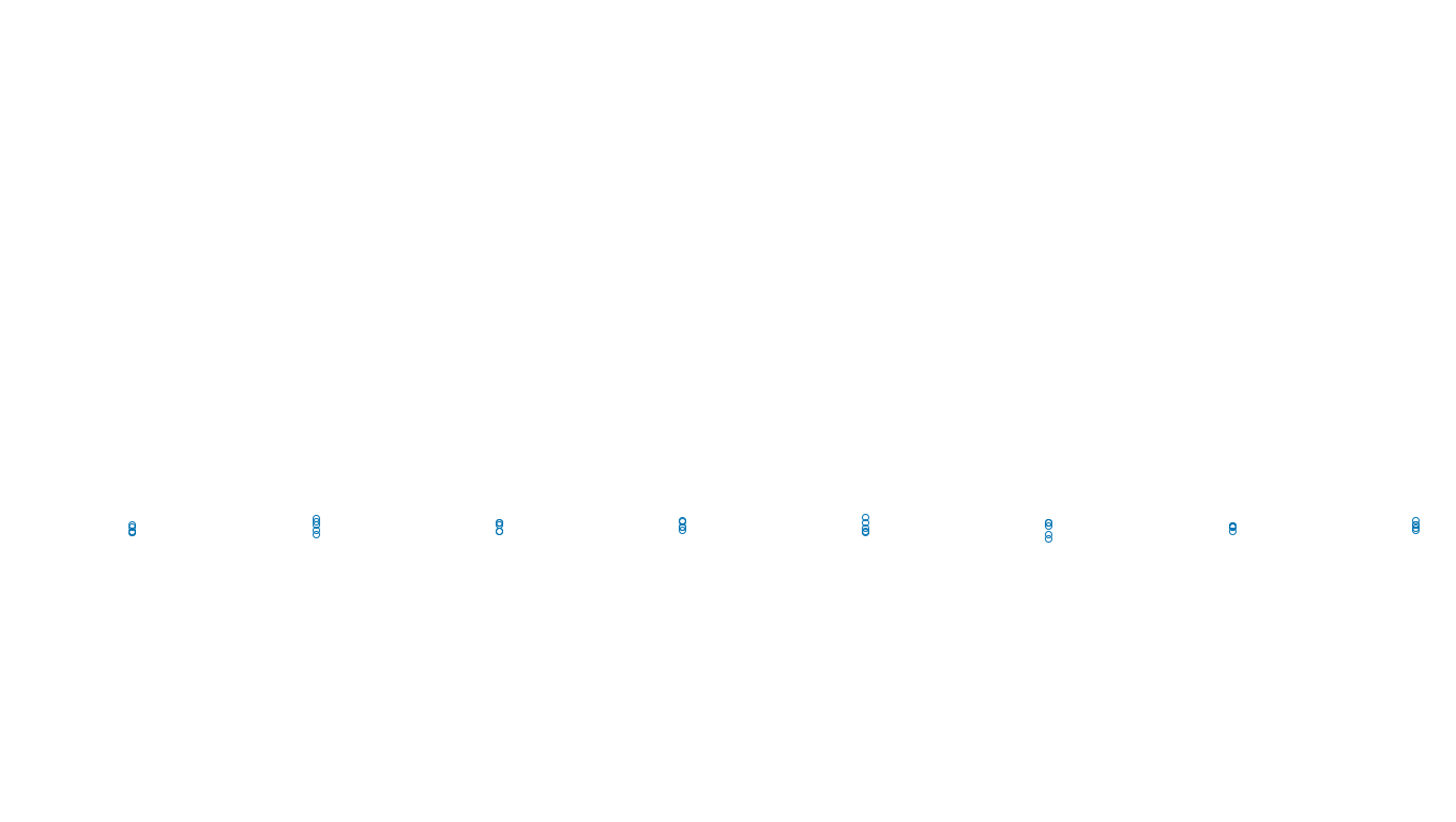 FORWARD linux-openbsd-linux-splice-tcp-ip3fwd sender