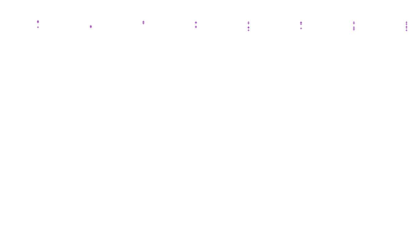 LINUX6 openbsd-linux-stack-tcp6-ip3fwd receiver