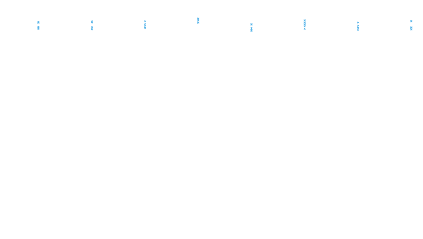 LINUX6 openbsd-linux-stack-tcp6-ip3rev receiver