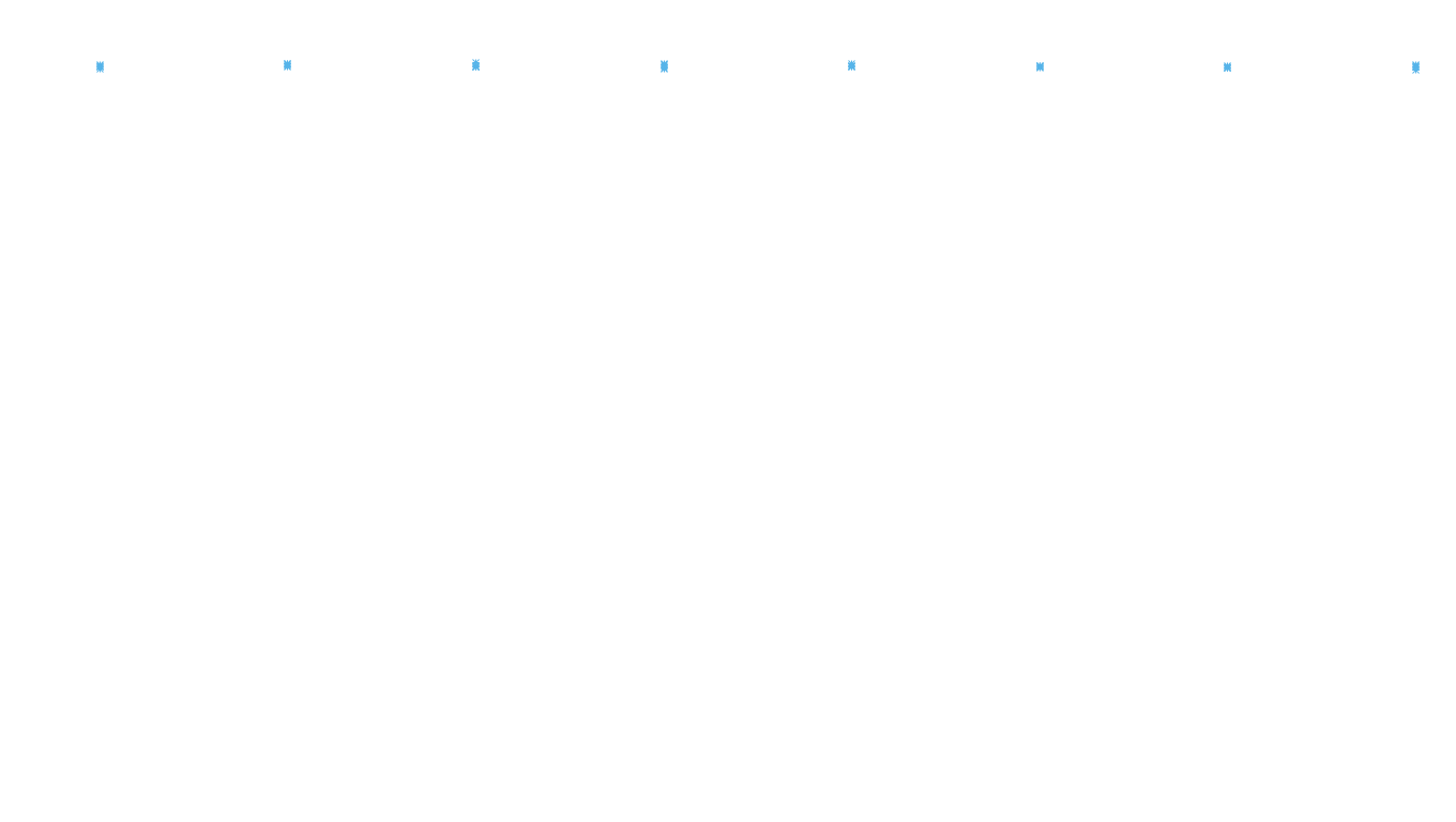 MAKE make-bsd user