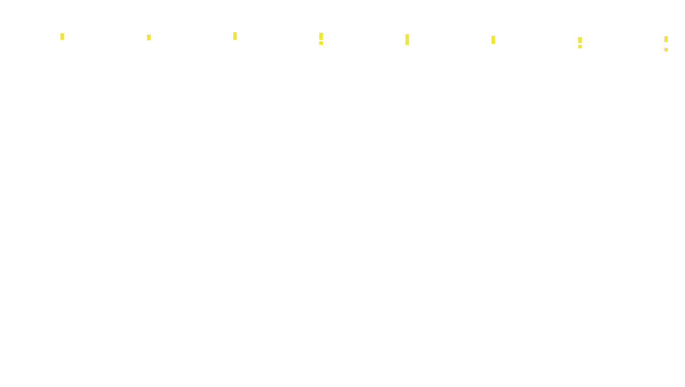 TCP openbsd-openbsd-stack-tcpbench-parallel sender