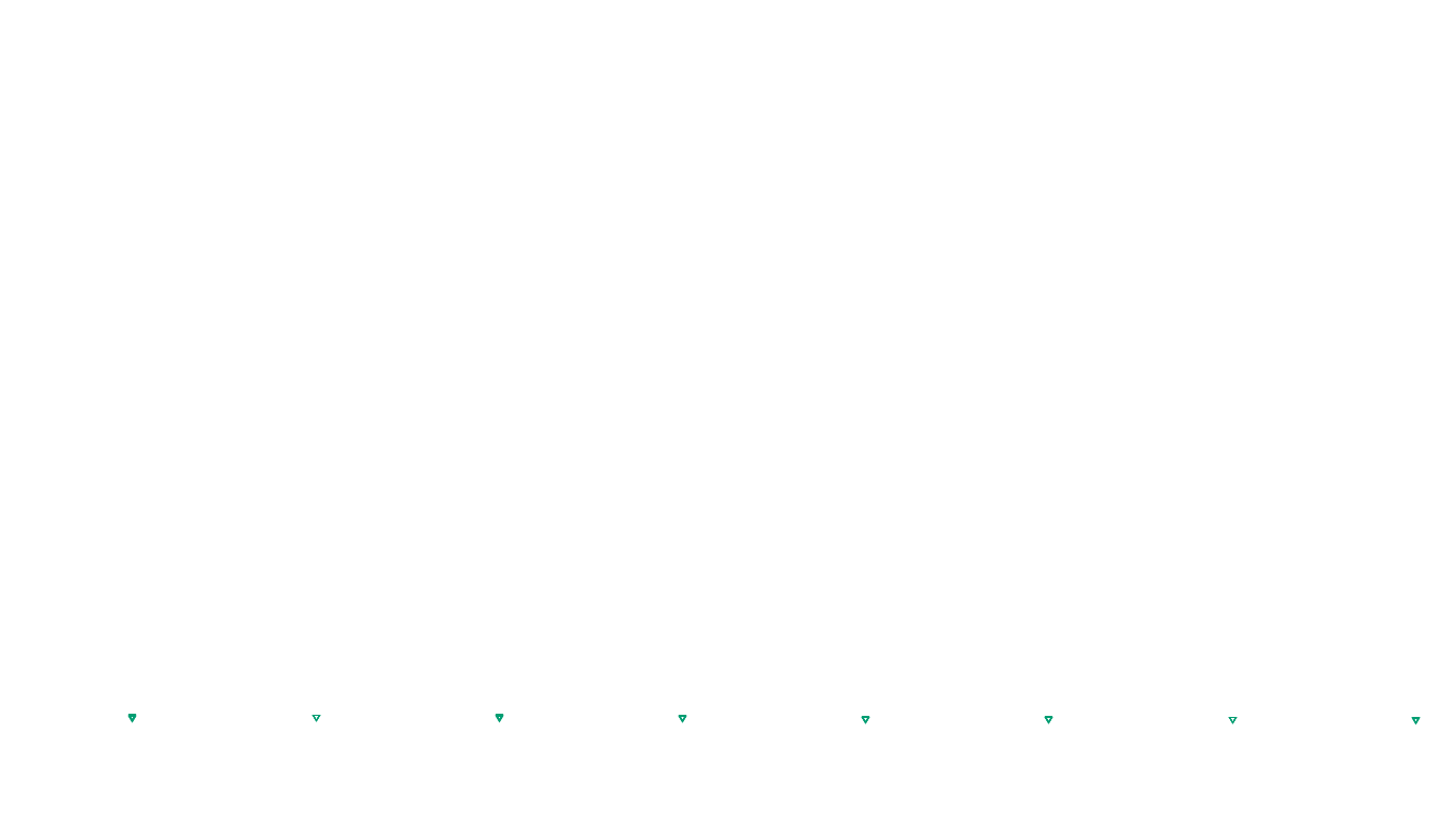 UDP6 openbsd-openbsd-stack-udp6bench-short-recv send