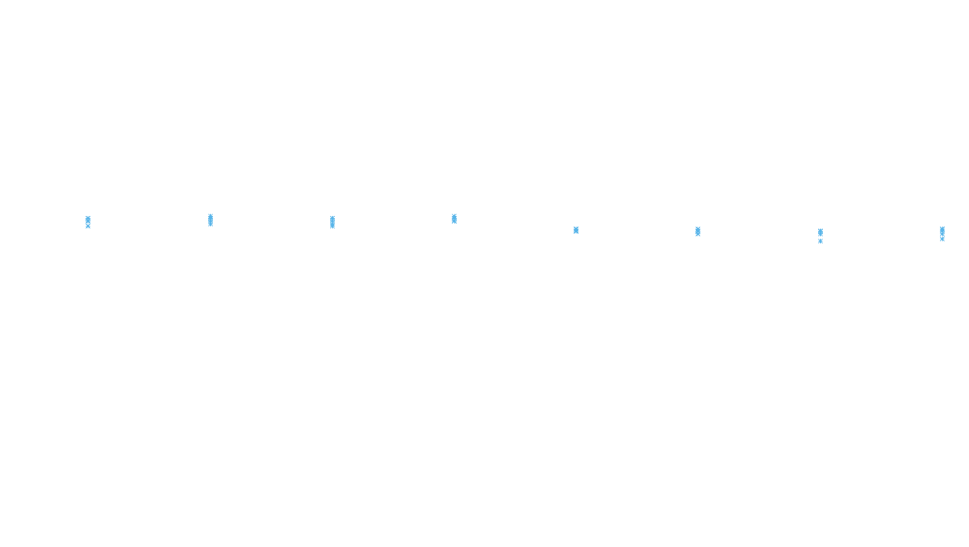 UDP6 openbsd-openbsd-stack-udp6-ip3rev receiver