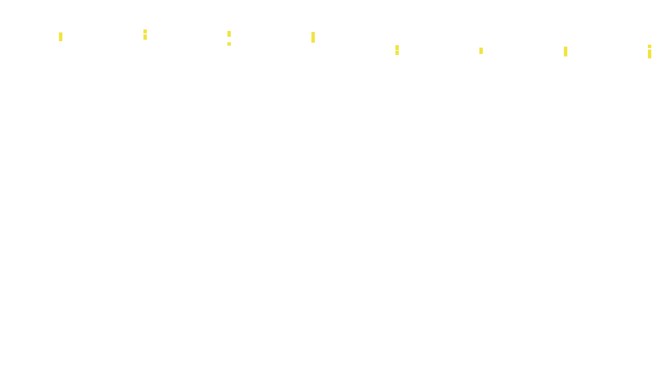 UDP6 openbsd-openbsd-stack-udp6bench-long-recv recv