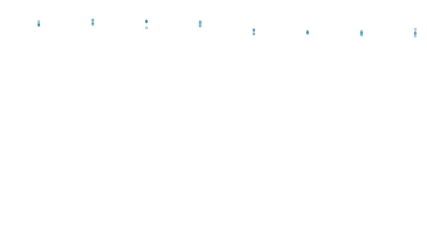 UDP6 openbsd-openbsd-stack-udp6bench-long-recv send